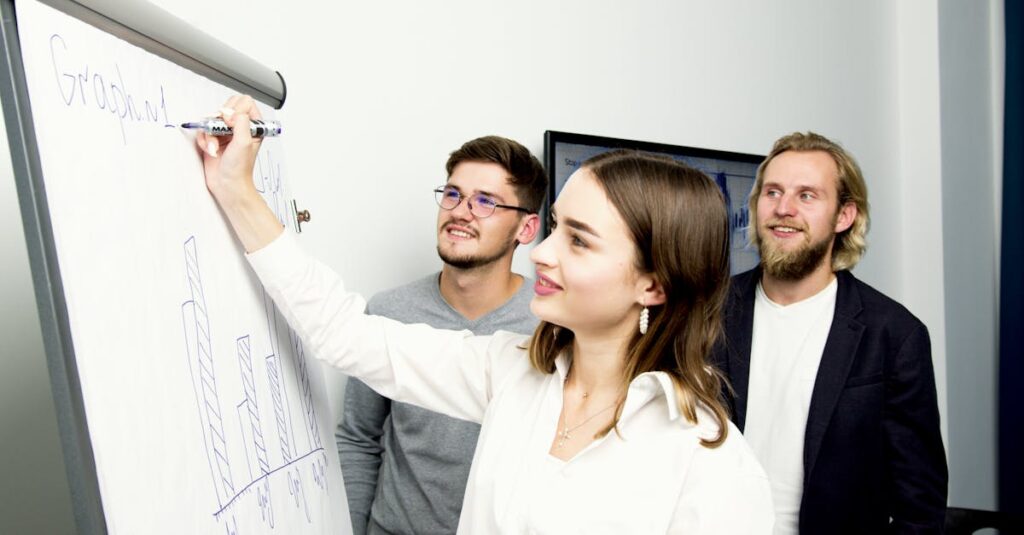 Switchの買取方法診断チャート。3つの質問で最適な売却方法を見つけるフロー。