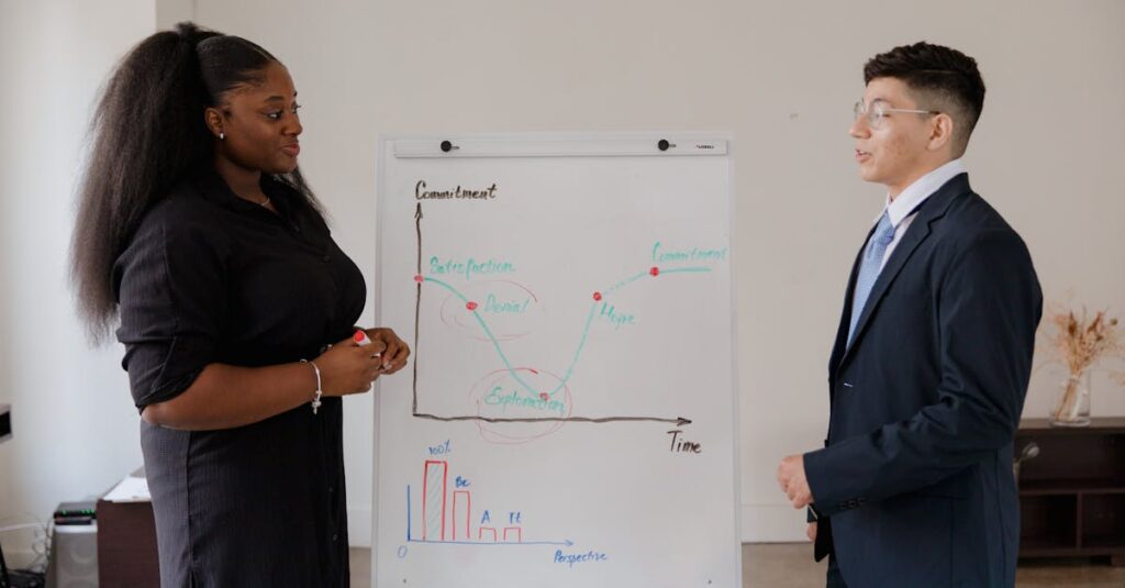 dinomoのトリプルキャリアプランは、転職・副業・スキルアップを組み合わせた独自の支援構成で、実践と収益化に重点を置いています。